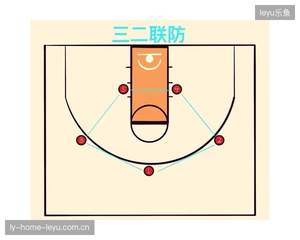 布莱顿寻求改善防守站位问题，全方位升级战术布局